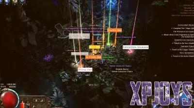Challenges Persist in Path of Exile 2’s Early Access Endgame